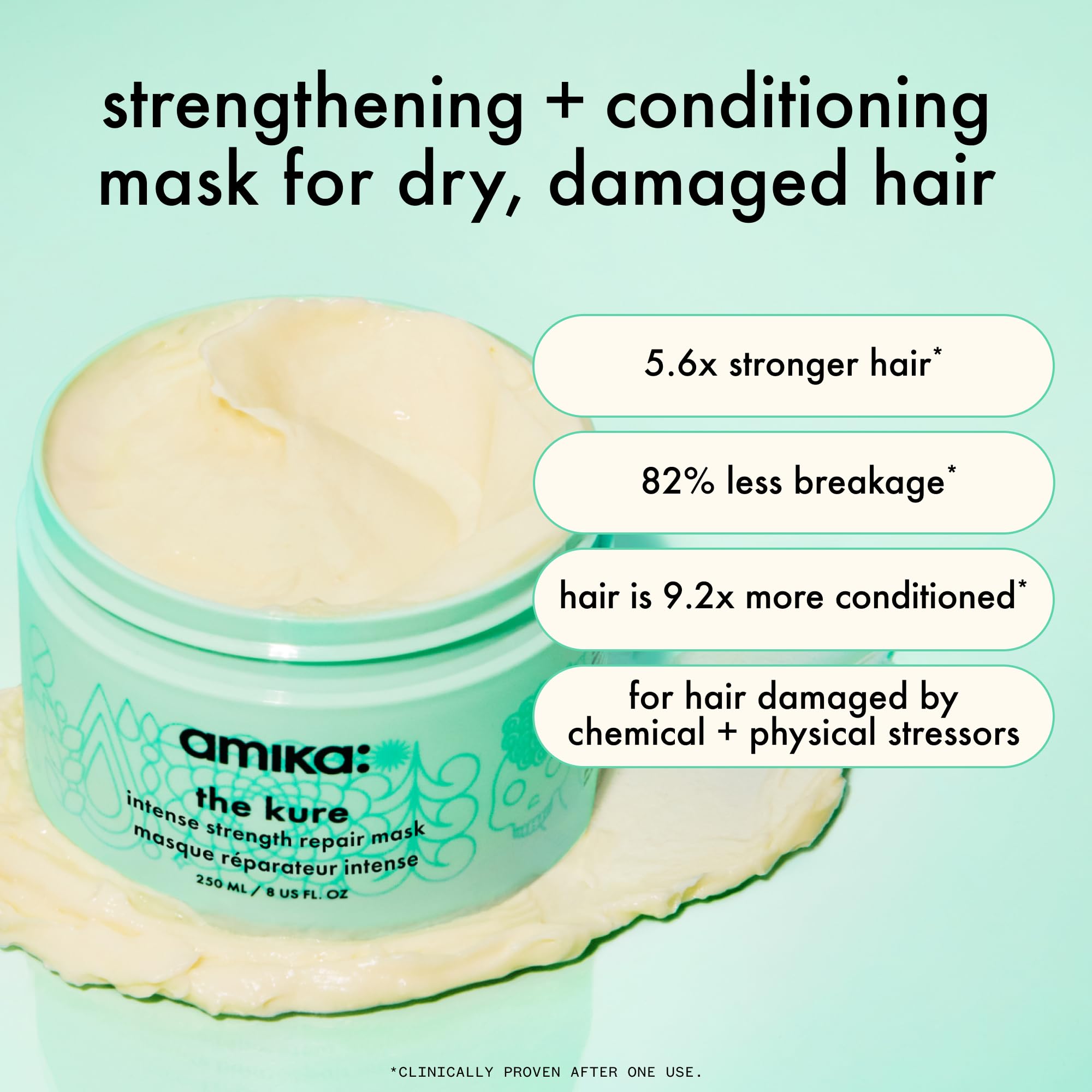 amika the kure intense strength repair mask, 100ml 🍁 All In One Marketplace Canada