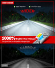 Torchbeam H11 H9 H8 LED Headlight Bulbs, 1000% Super Brightness, 1:1 Mini Size H11 LED Bulbs, 6500K Cool White H9 H8 Halogen Replacement, Canbus Ready, Plug and Play, Pack of 2 🍁 All In One Marketplace Canada