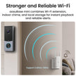 Doorbell Camera Wireless Outdoor, aosu 5MP Ultra HD, 3D Motion Detection Video Doorbell, Enhanced 2.4/5 GHz WiFi, 180-Day Battery Life, Work with Alexa & Google Assistant 🍁 All In One Marketplace Canada