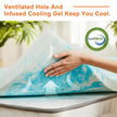 Sweetcrispy 3 Inch Twin Memory Foam Mattress Topper, Blue 🍁 All In One Marketplace Canada