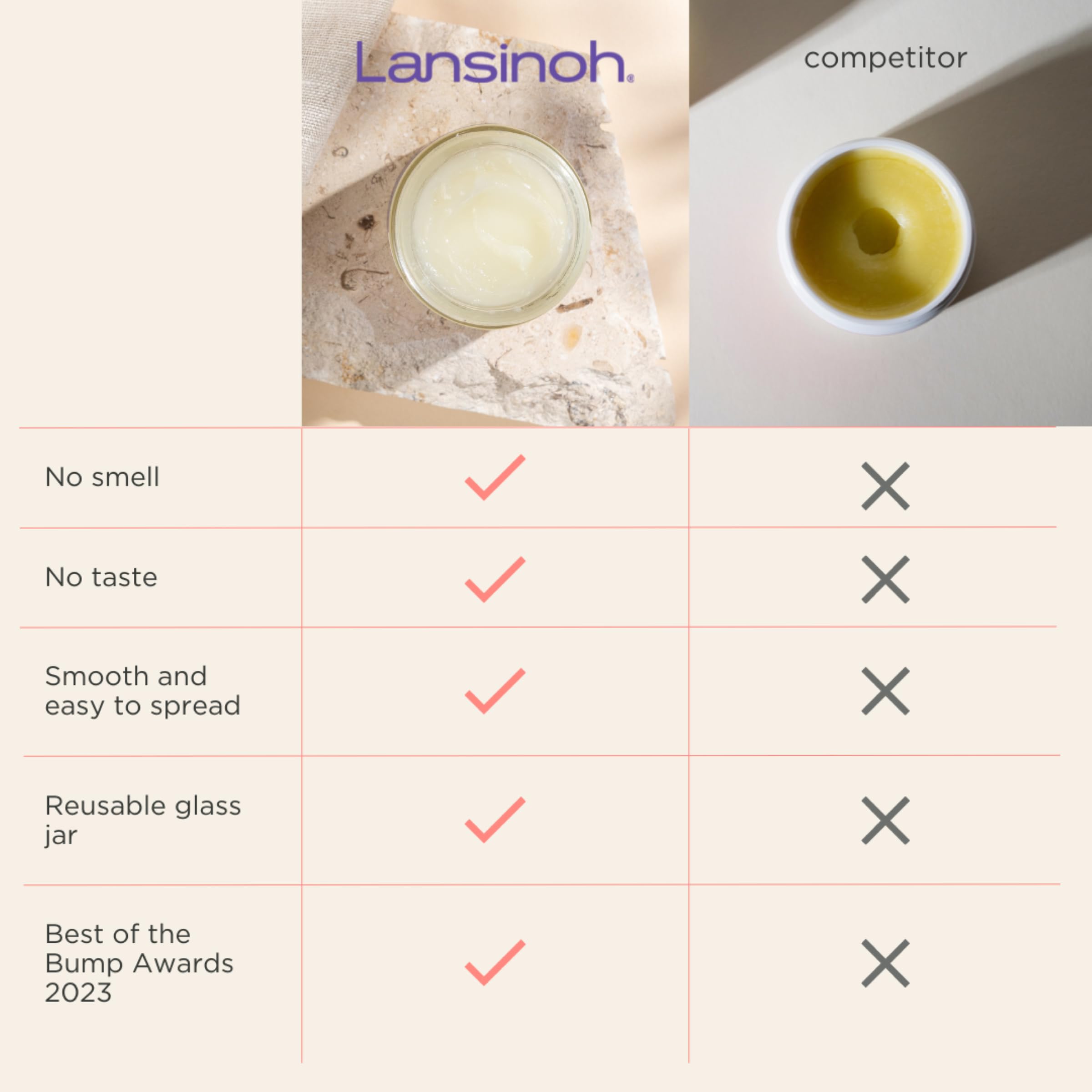 Lansinoh Organic Nipple Balm for Breastfeeding, USDA Certified Organic, Breastfeeding Essentials, 56 Grams 🍁 All In One Marketplace Canada