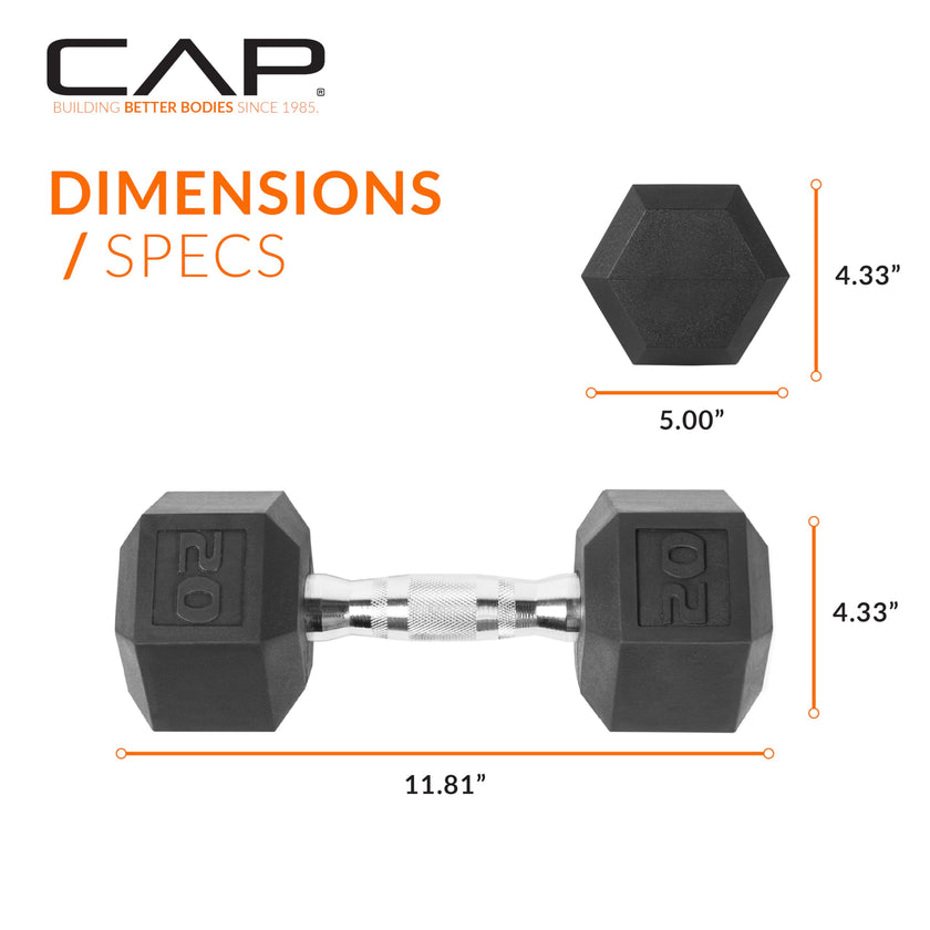 CAP Barbell 20 LB Pair Coated Hex Dumbbell Weight 🍁 All In One Marketplace Canada