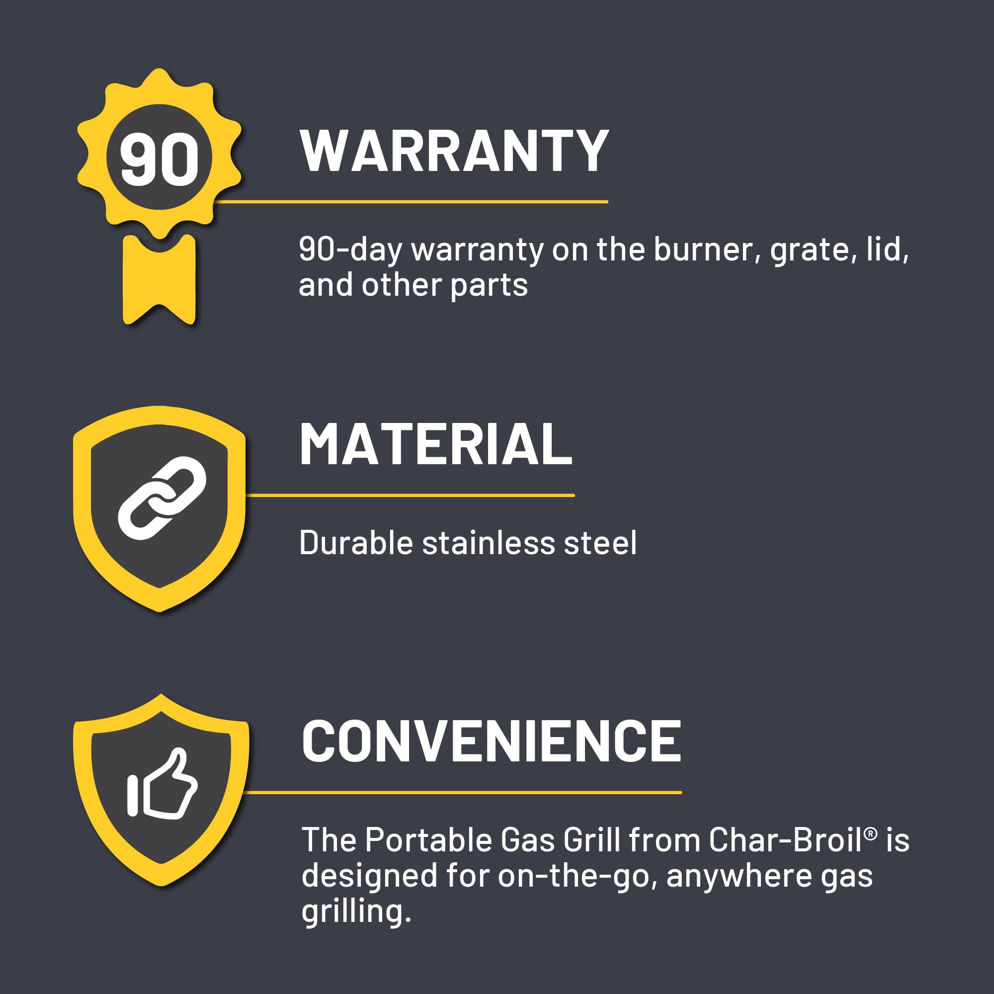 Charbroil® Portable Gas Grill - 465133010 🍁 All In One Marketplace Canada