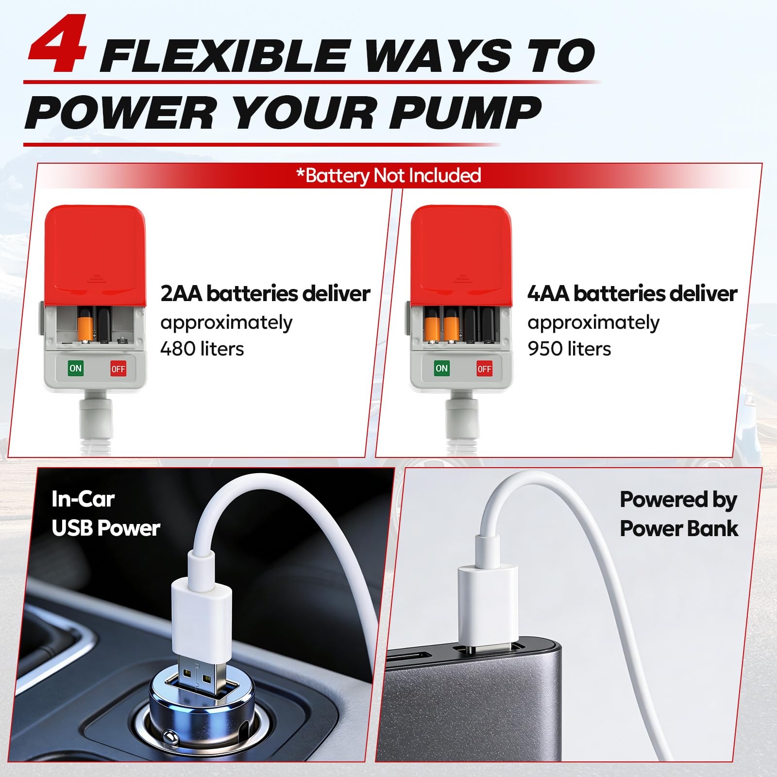 2026 Upgraded Electric Fuel Transfer Pump with Auto-Stop, 3.2 Gallon per Min, USB & Battery Powered, 51
