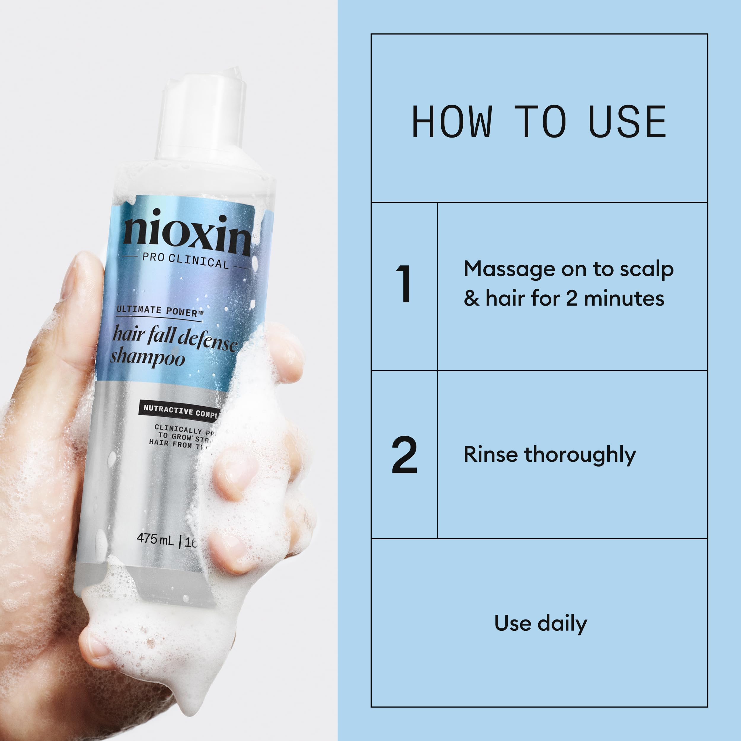 Nioxin Fall Defense Shampoo | Activates Follicles for Visibly Less Hair Loss | With Niacinamide, Caffeine, Lauric Acid & Sandalore | 16 Fl Oz 🍁 All In One Marketplace Canada