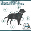 2 Pack Adjustable Collars for Dog, Prevention for 16 Months, Waterproof, 63.5cm for Small, Medium and Large Dogs, Over 7 Weeks Old Use 🍁 All In One Marketplace Canada