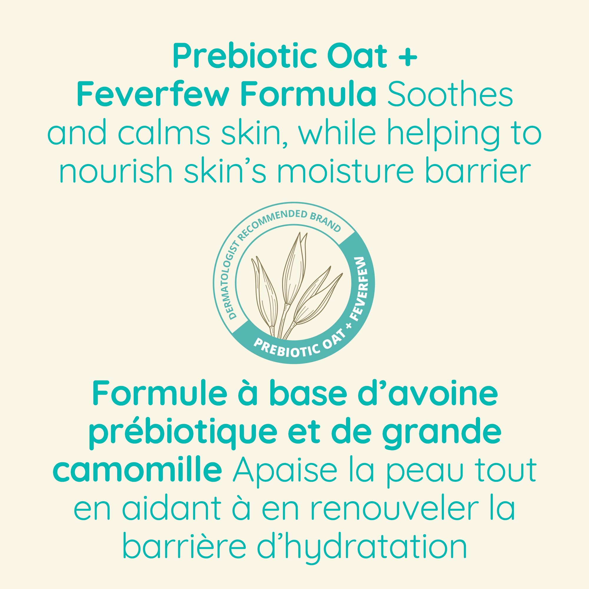 Aveeno Calm + Restore Oat Gel Facial Moisturizer for Sensitive Skin, Lightweight Gel Cream Face Moisturizer with Prebiotic Oat and Feverfew, Hypoallergenic, Fragrance and Paraben-free, 48 Grams 🍁 All In One Marketplace Canada