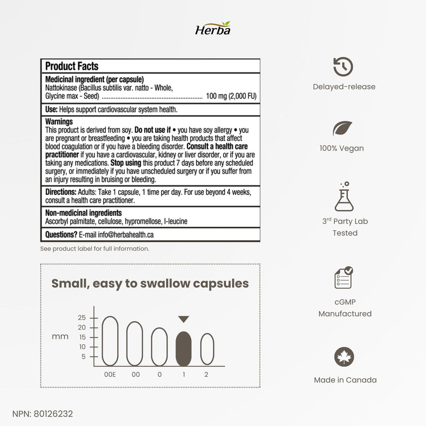 Herba Nattokinase Supplement 2000 FU – 100mg, 120 Delayed Release Capsules | Helps to Support Heart Health | Made in Canada 🍁 All In One Marketplace Canada