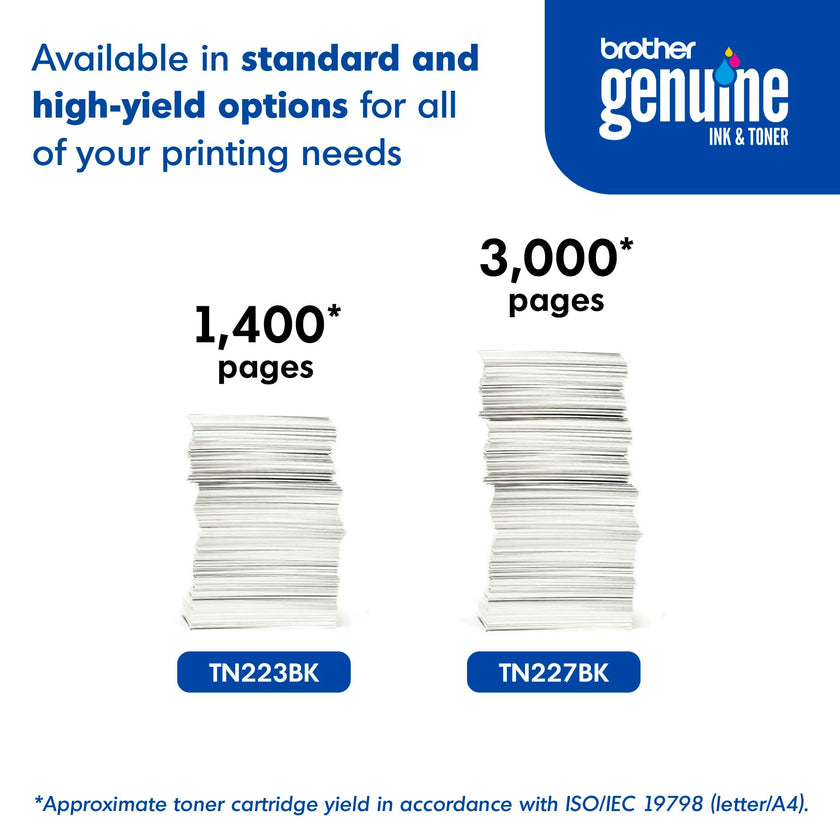 Brother Original TN227BK High-Yield Black Toner Cartridge, Higher Yield for Value, for Laser Printers HL-L3210CW, MFC-L3710CW, MFC-L3750CDW, and More 🍁 All In One Marketplace Canada