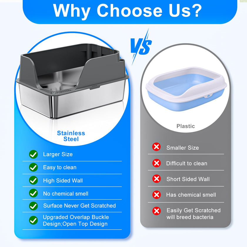 Stainless Steel Cat Litter Box with Lid, XL Litter Box for Big Cats, High Sided Metal Pan, Anti Leakage,Odor-Free & Easy Cleaning,Included Scoop &Trash Bag*2 & Mat & Sticker (Grey) 🍁 All In One Marketplace Canada