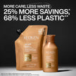 Redken All Soft Shampoo, 500mL 🍁 All In One Marketplace Canada