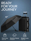 Repel Windproof Travel Umbrella - Compact & Withstands Winds up to 100MPH, Strongest Premium Auto Folding Umbrella for Rain and Sun - Durable, Light & Portable for Women & Men, Fits Backpack & Cars 🍁 All In One Marketplace Canada