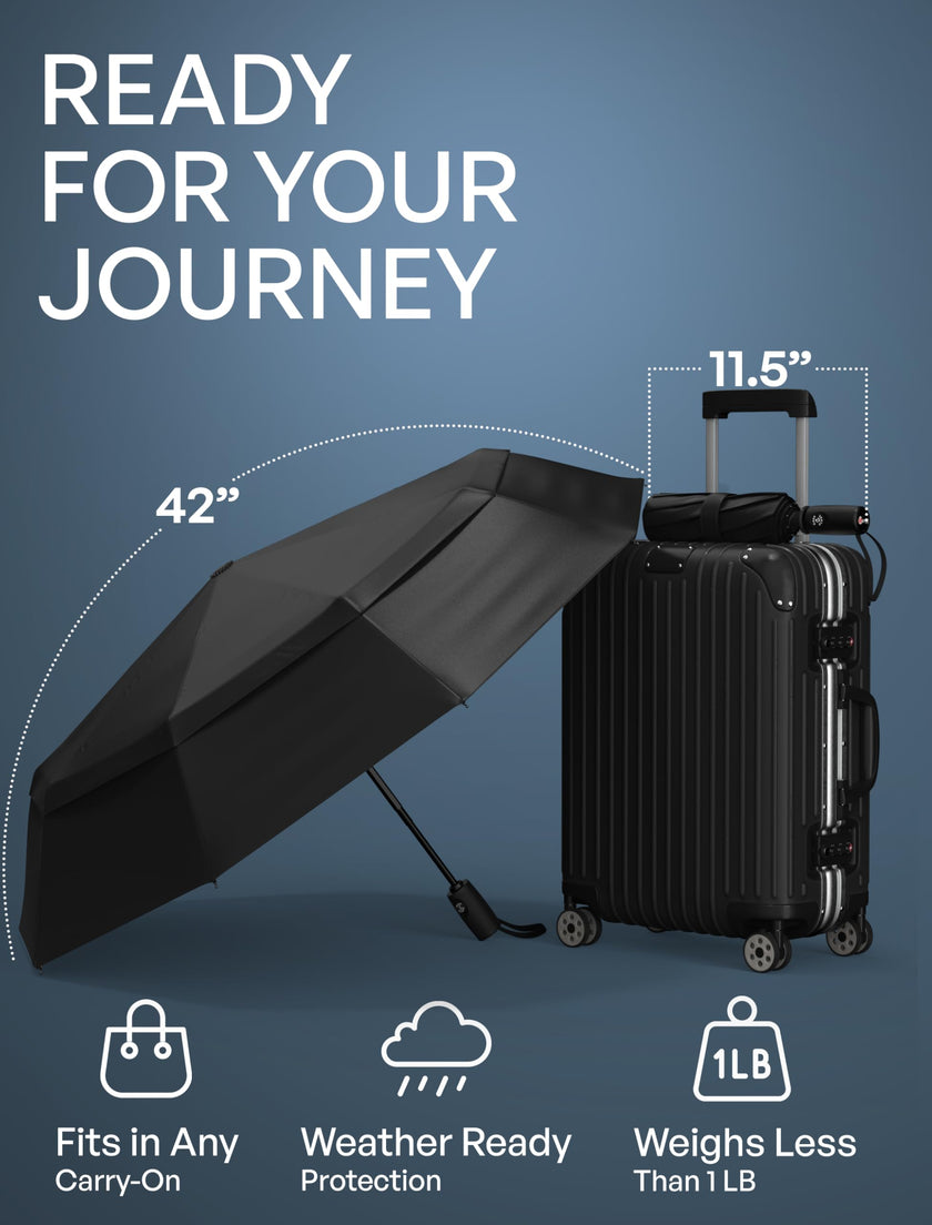 Repel Windproof Travel Umbrella - Compact & Withstands Winds up to 100MPH, Strongest Premium Auto Folding Umbrella for Rain and Sun - Durable, Light & Portable for Women & Men, Fits Backpack & Cars 🍁 All In One Marketplace Canada