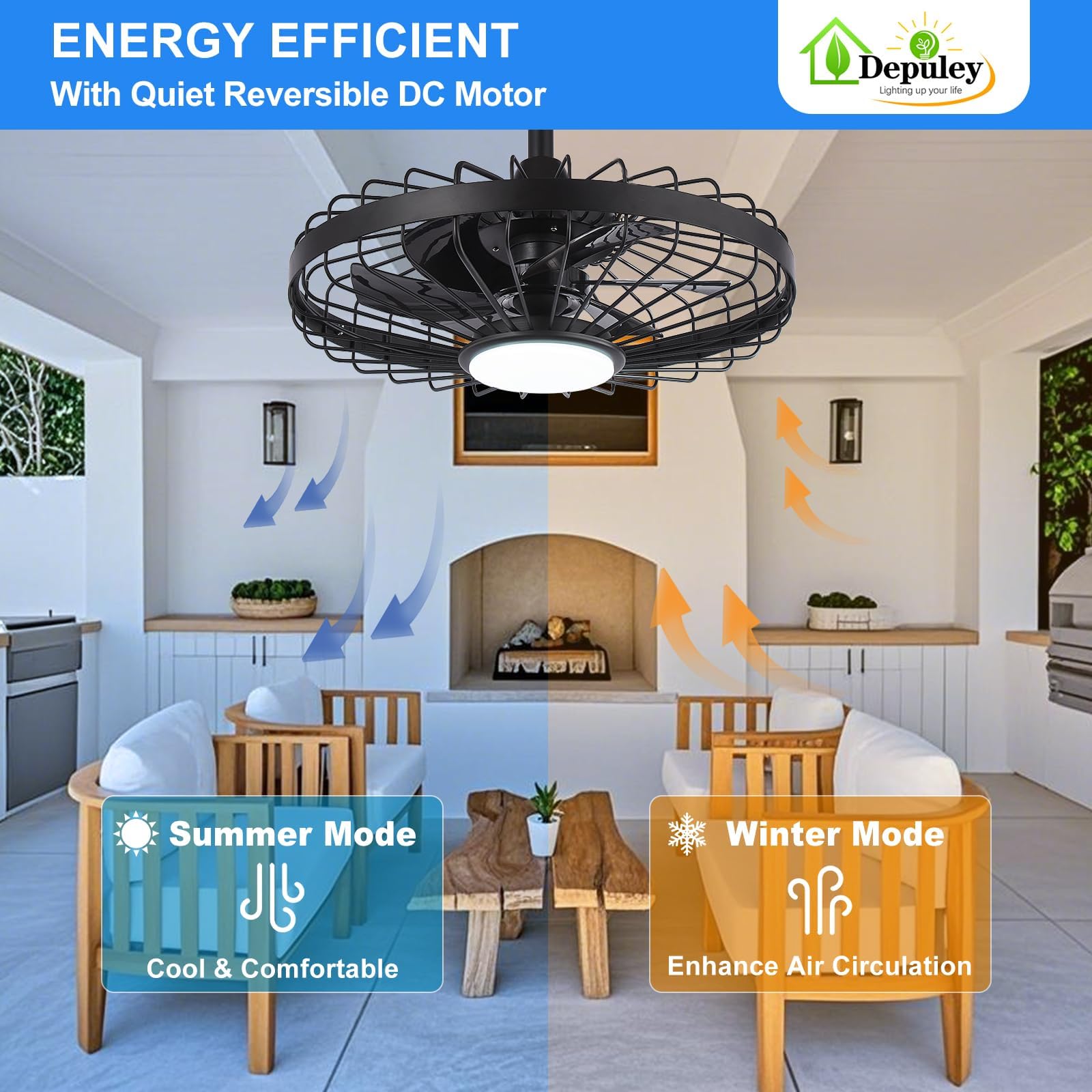 Depuley Outdoor Ceiling Fan with Light: 20 Inch Waterproof Gazebo Fans with Lights Outdoor Hanging - Plug in Remote App Control Caged Fans for Patios Pergola Porch Canopy - 6 Speed Black 🍁 All In One Marketplace Canada