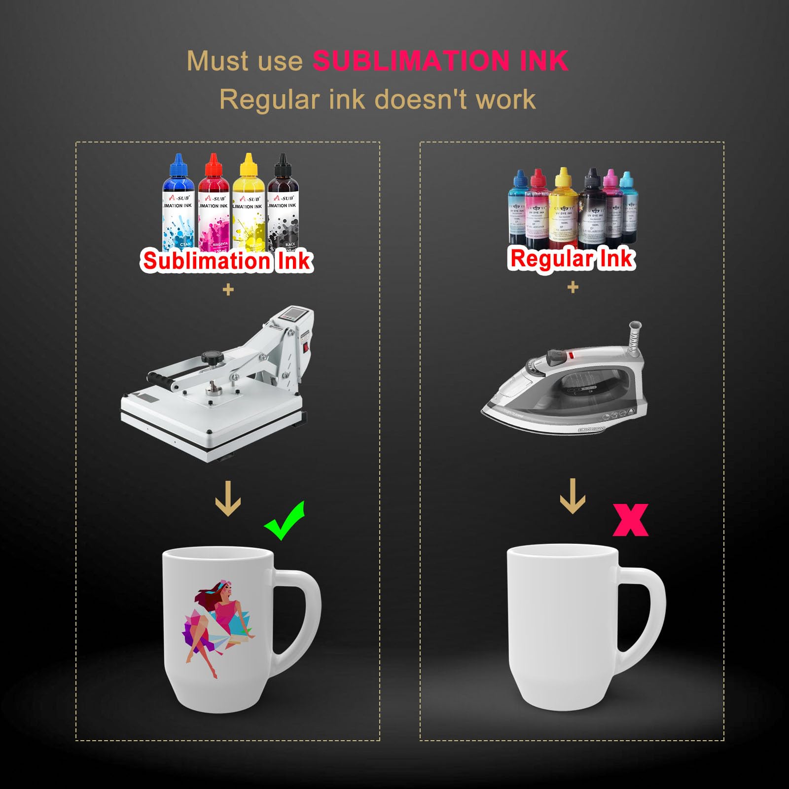 A-SUB Sublimation Paper 8.5x11 Inch 110 Sheets ONLY Compatible with Sublimation Printer and Sublimation Ink 125g 🍁 All In One Marketplace Canada