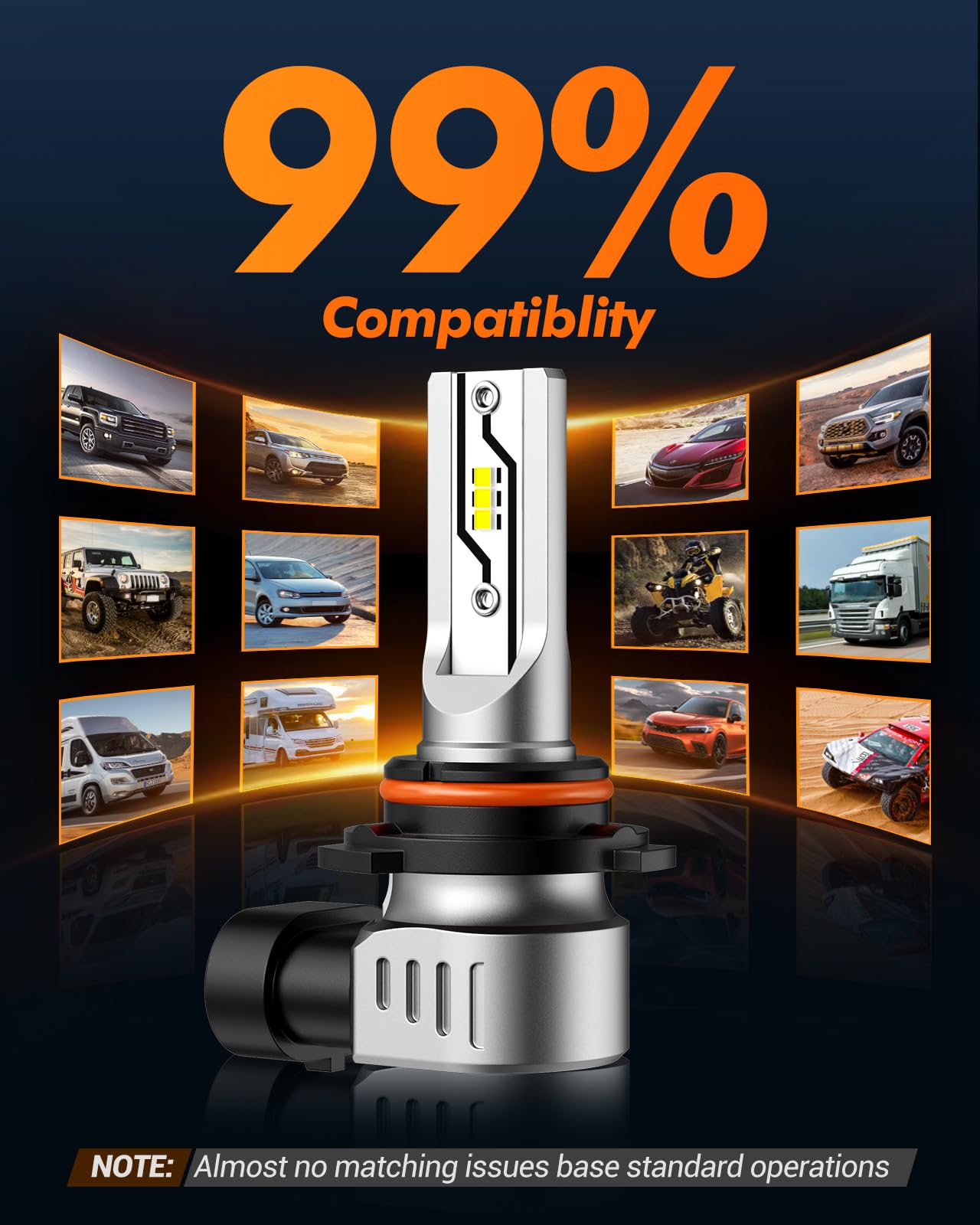 SEALIGHT H10 LED Fog Light Bulbs or DRL, 12000LM 9140 9145 Fog Lights LED Bulbs 600% Brightness Upgrade, F5 1:1 Size 100% Successful Installation for Trucks Cars, Pack of 2 🍁 All In One Marketplace Canada