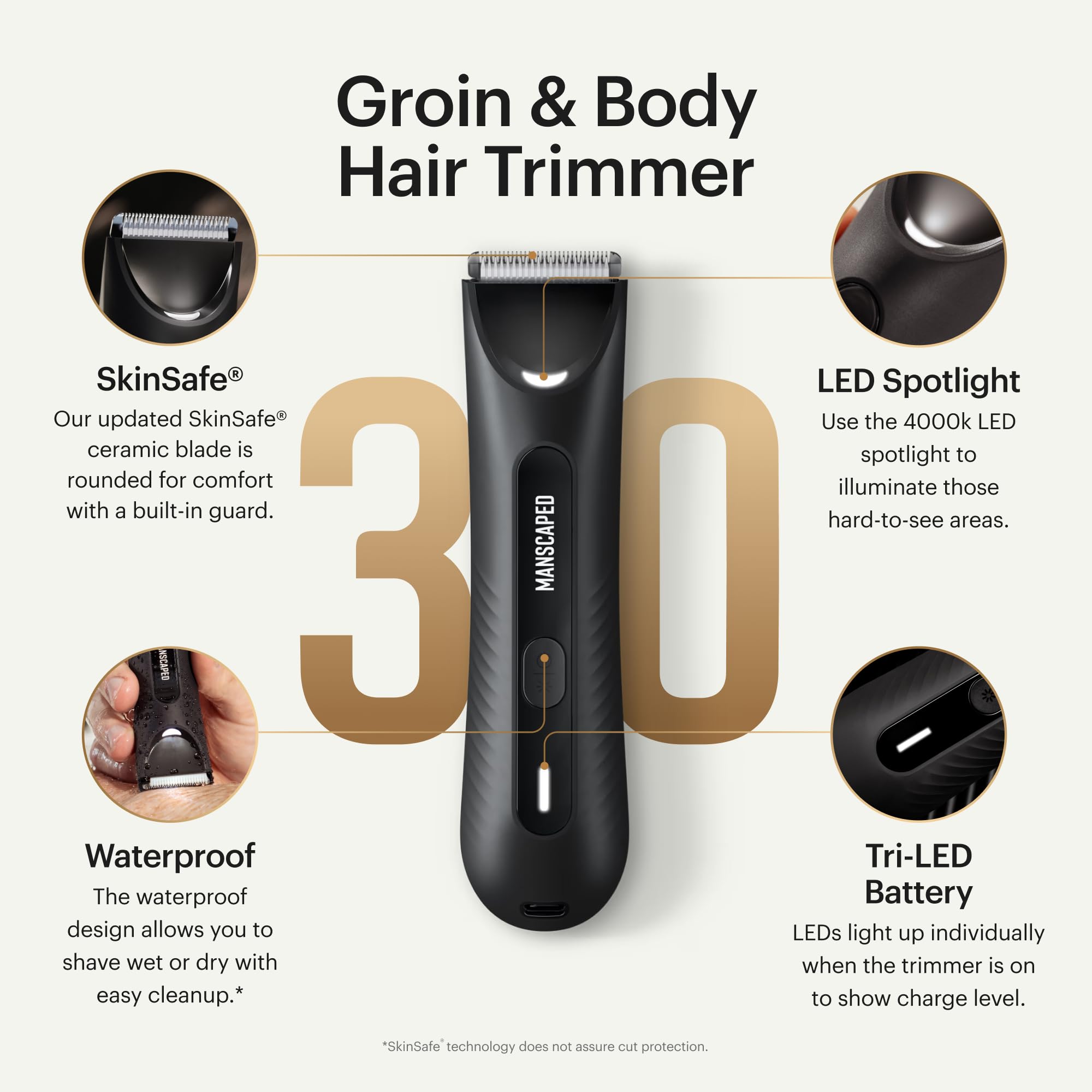 MANSCAPED® The Lawn Mower® 3.0 PLUS Groin & Body Hair Trimmer – Updated SkinSafe® Trimmer Blade, Waterproof Wet/Dry Groomer, USB-C Rechargeable, Men’s Wireless Ball Shaver 🍁 All In One Marketplace Canada