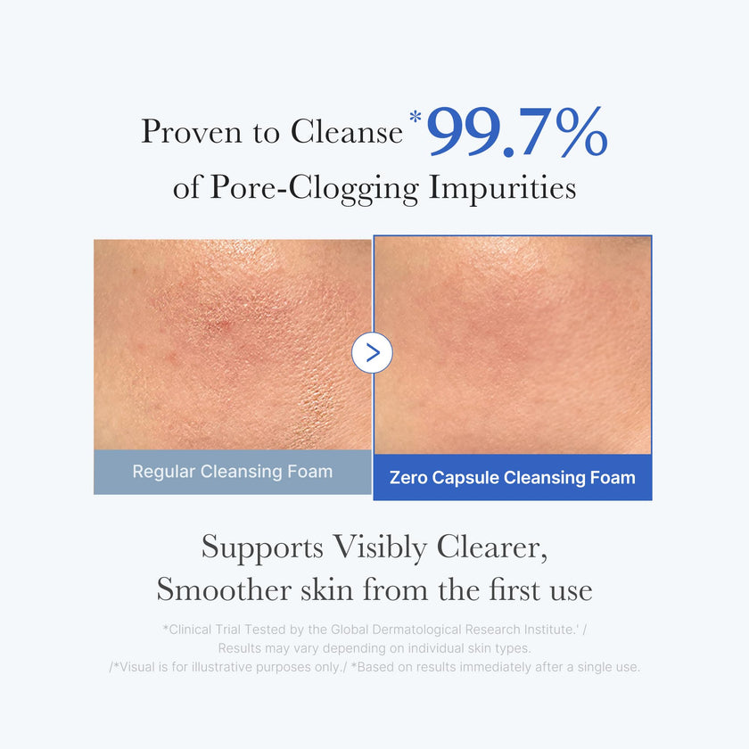 medicube Zero Pore Clear Blue Capsule Facial Deep Cleanser for Skin Texture, Blackhead & Pore Care | AHA, BHA & PHA for Double Cleansing, Daily Gentle Face Wash, Korean Skincare | 120g / 4.23 oz 🍁 All In One Marketplace Canada