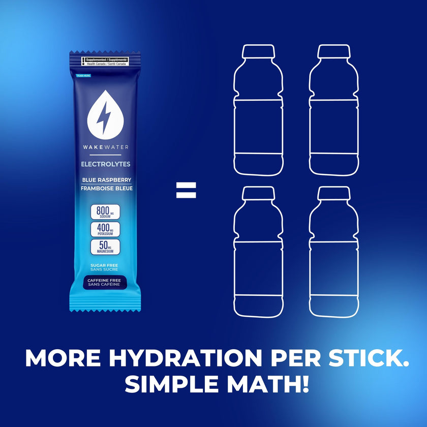 Wake Water Sugar Free Electrolyte Packets, Hydration Powder, Keto & Paleo Friendly Electrolyte Drink Mix, Fasting Hydration Packs, Travel Essentials, Pack of 10 (6g Each) (6 g (Pack of 10), Blue Raspberry) 🍁 All In One Marketplace Canada