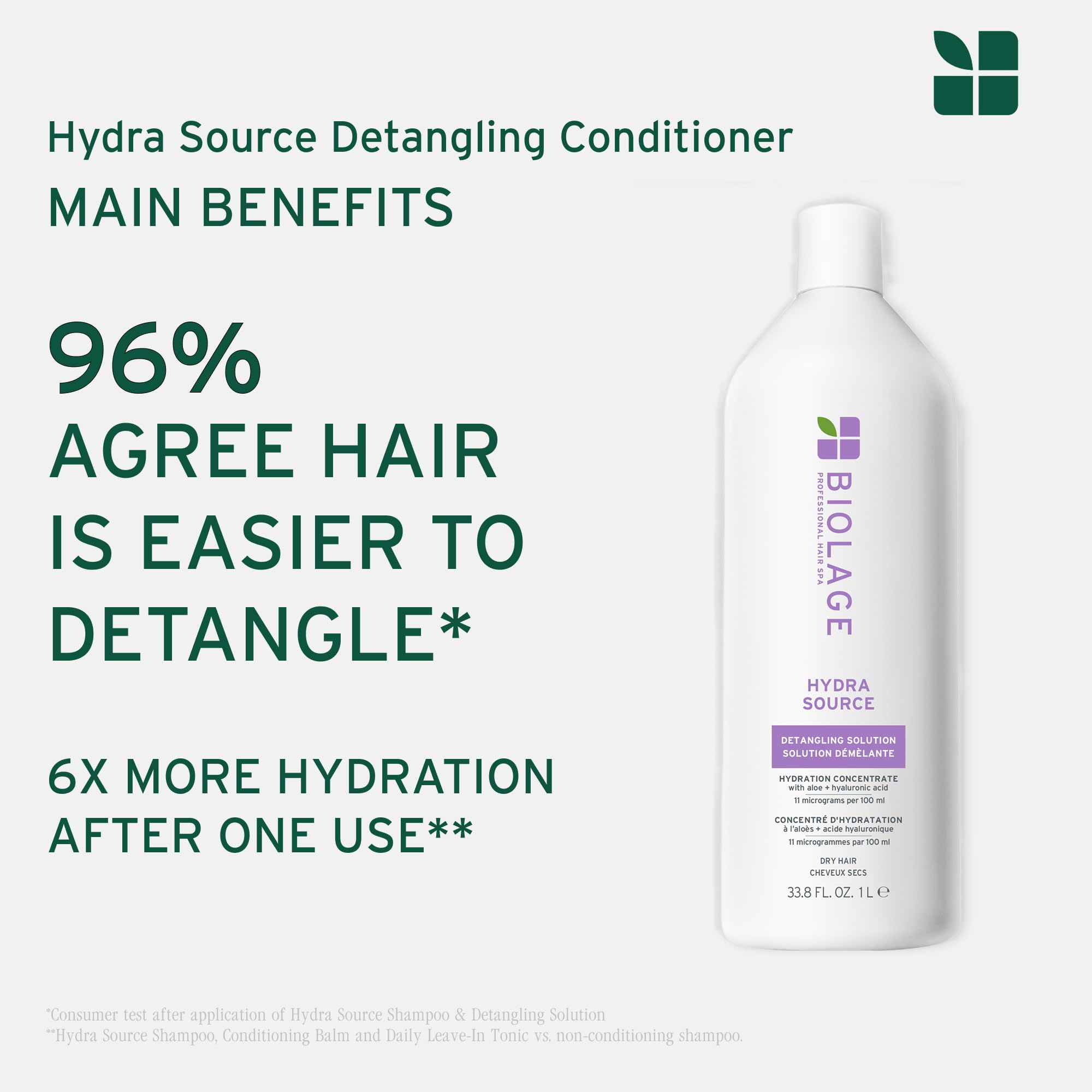 BIOLAGE Conditioner, HydraSource Detangling Solution, Detangles & Controls Static For Less Frizz & Fly-Aways, For Dry Hair, Paraben Free, Vegan 🍁 All In One Marketplace Canada
