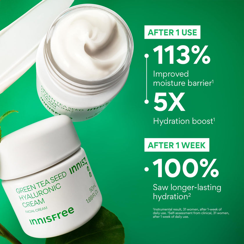 innisfree Green Tea Seed Hyaluronic Acid Cream With Squalane and Ceramides, Korean Hydrating Face Moisturizer and Balancing Cream 🍁 All In One Marketplace Canada