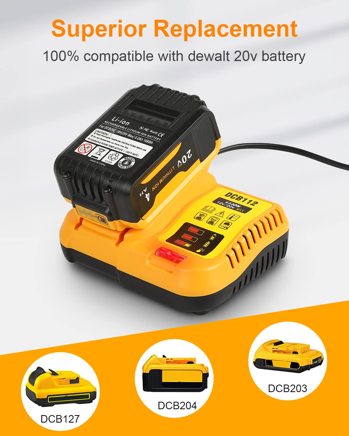Replacement for Dewalt 20V Max Battery Charger DCB112, Compatible with Dewalt 12V 20V Max Lithium Battery DCB203 DCB204 DCB205 DCB205 DCB120 DCB123 DCB125 DCB127 DCB112 DCB115 DCB118 DCB102 DCB104 🍁 All In One Marketplace Canada