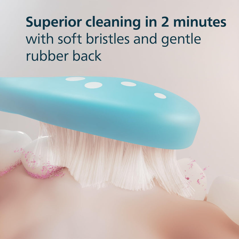 Philips Sonicare for Kids Electric Toothbrush Heads, Motorized Sonicare Toothbrush Heads, Brush Head Pack (2 Heads), HX6042/94 🍁 All In One Marketplace Canada