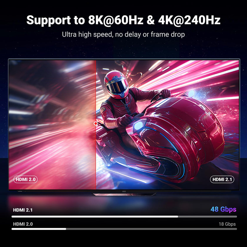 UGREEN 10K 8K HDMI 2.1 Cable 48Gbps 6.6FT, Certified 8K@60Hz 4K@120Hz 144Hz High Speed Gaming Cable Braided Cord, eARC HDCP 2.3 Dynamic HDR Compatible for HDTV/PS5/Xbox/SoundBar/RTX3090/Blu-ray 🍁 All In One Marketplace Canada