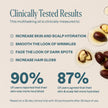 Cliganic Organic Jojoba Oil 473ml, 100% Pure | Bulk, Natural Cold Pressed Unrefined Hexane Free for Hair & Face | Base Carrier Oil 🍁 All In One Marketplace Canada