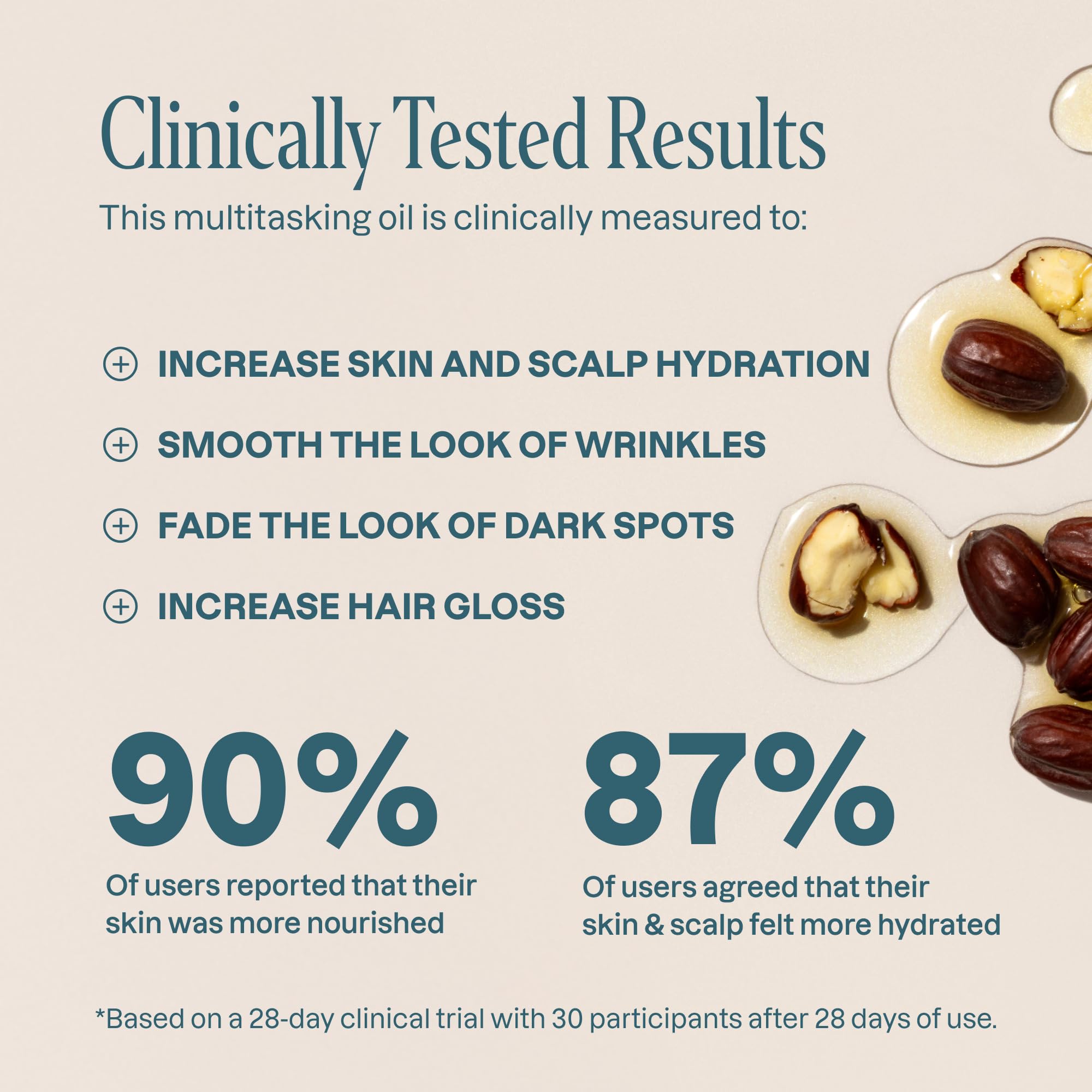 Cliganic Organic Jojoba Oil 473ml, 100% Pure | Bulk, Natural Cold Pressed Unrefined Hexane Free for Hair & Face | Base Carrier Oil 🍁 All In One Marketplace Canada