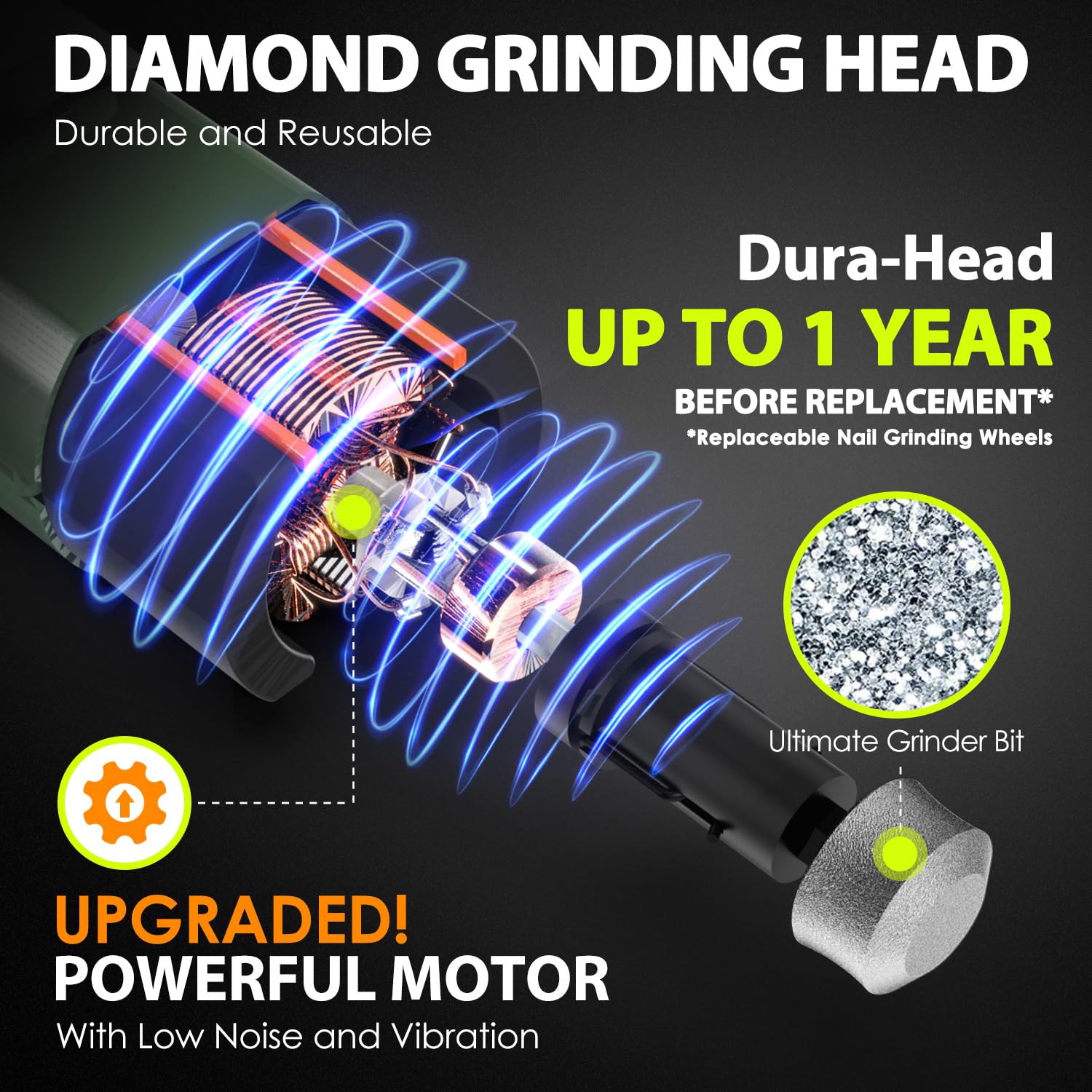 IREDOON Dog Nail Grinder Upgraded - Professional 3-Speed Super Quiet and Low Vibration Electric Pet Nail Grinder with 4 LED Lights - Painless Paws Grooming & Smoothing for Small to Large Dogs (Green) 🍁 All In One Marketplace Canada