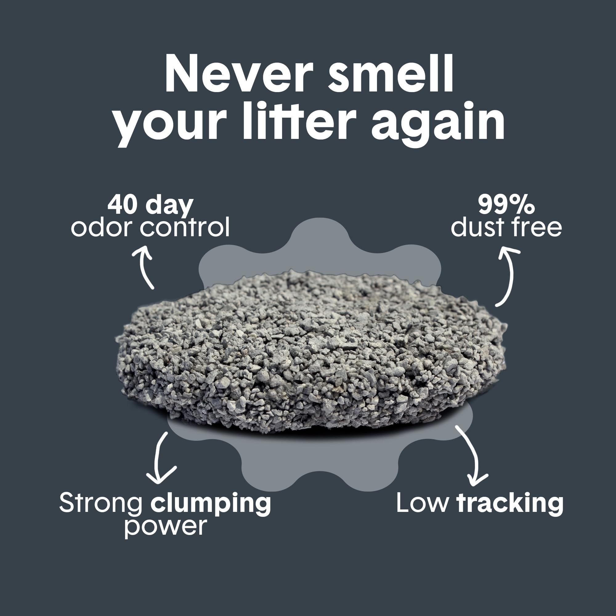 Boxie® Probiotic 40 Day Natural Odor Control Cat Litter, 28lb Clumping Clay Kitty Litter 🍁 All In One Marketplace Canada