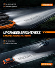 SEALIGHT H7 LED Headlight Bulbs, 40000 Lumens 800% Brighter 6500K Cool White, All-in-One Mini Size H7 Led Bulbs with Fan, Plug and Play, Halogen Replacement, Pack of 2 🍁 All In One Marketplace Canada
