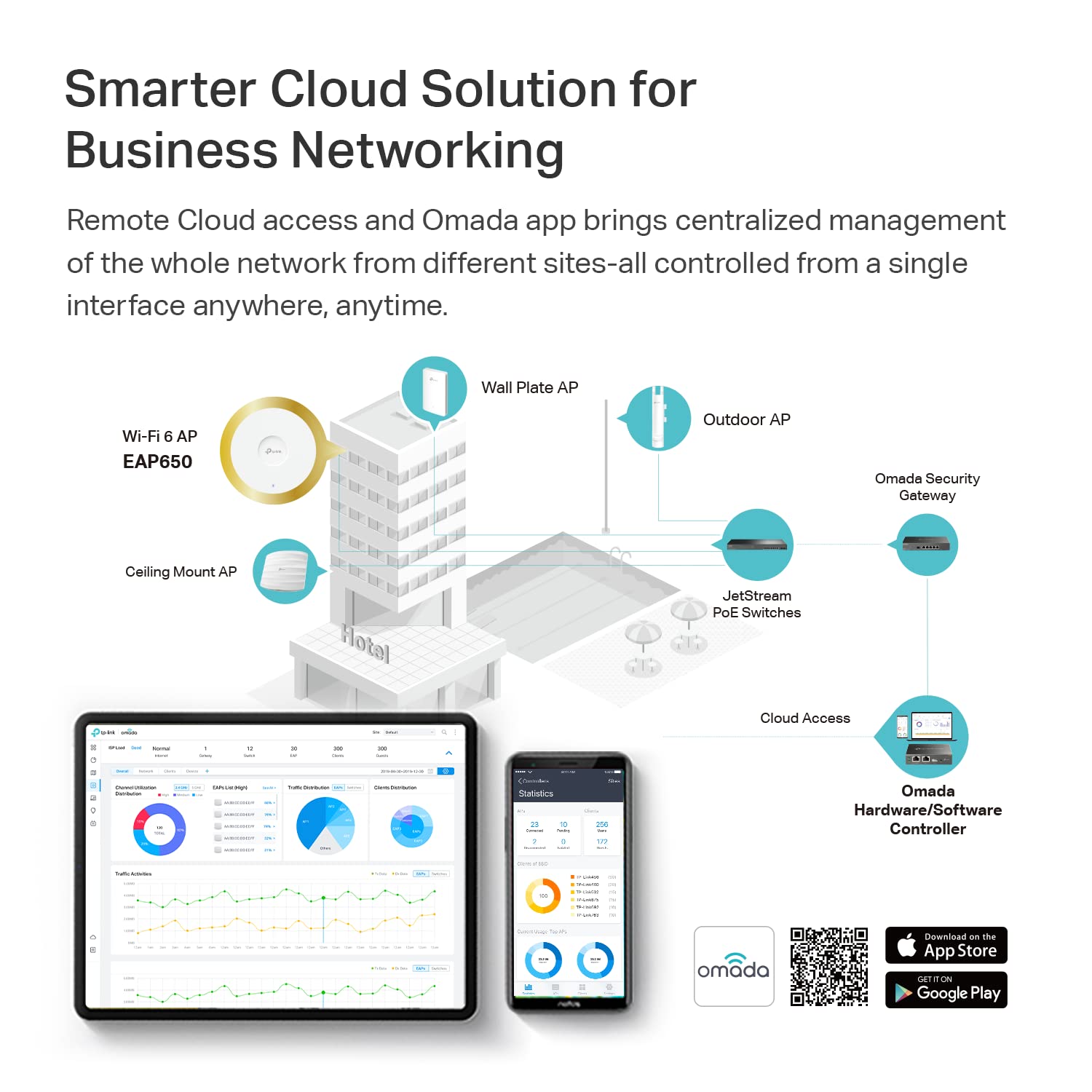 Omada EAP650 AX3000 Ceiling Mount WiFi 6 Access Point, Dual-Band 2402 Mbps + 574 Mbps, 1× Gigabit PoE+ Port, 802.3at PoE/DC Power, Omada Mesh, Seamless Roaming, WPA3, Cloud Managed 🍁 All In One Marketplace Canada