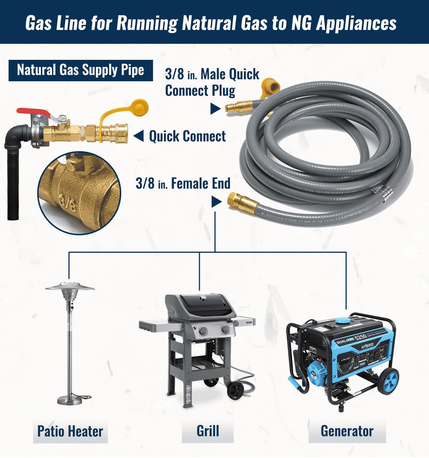 CALPOSE 15 Feet 3/8 inch ID Natural Gas Grill Hose with Quick Connect Fittings, Natural Gas Line for Grill, Pizza Oven, Heater and More Low Pressure Appliance 🍁 All In One Marketplace Canada