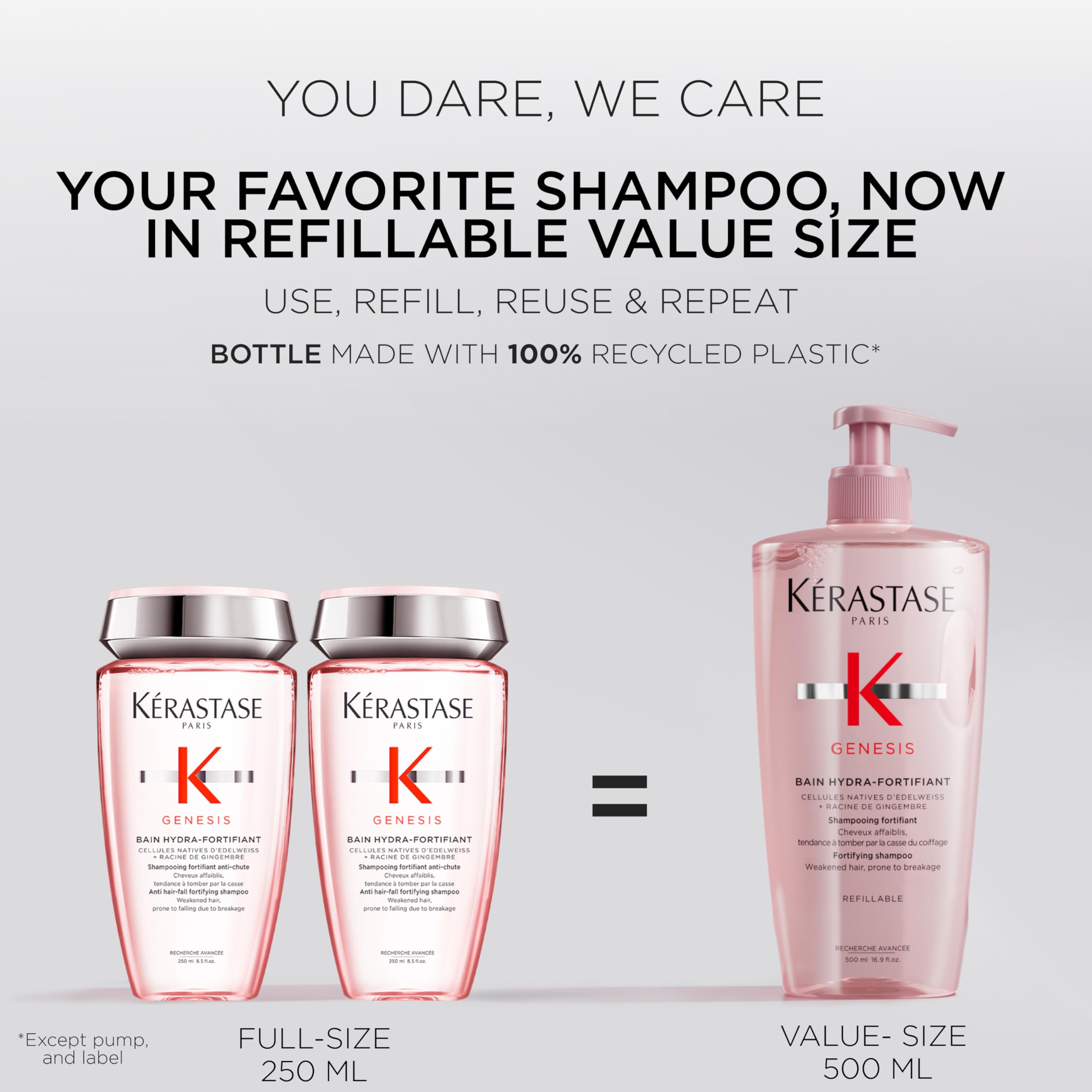 Kérastase Genesis Bain Hydra-Fortifiant Shampoo for Weak Hair, 500 mL 🍁 All In One Marketplace Canada
