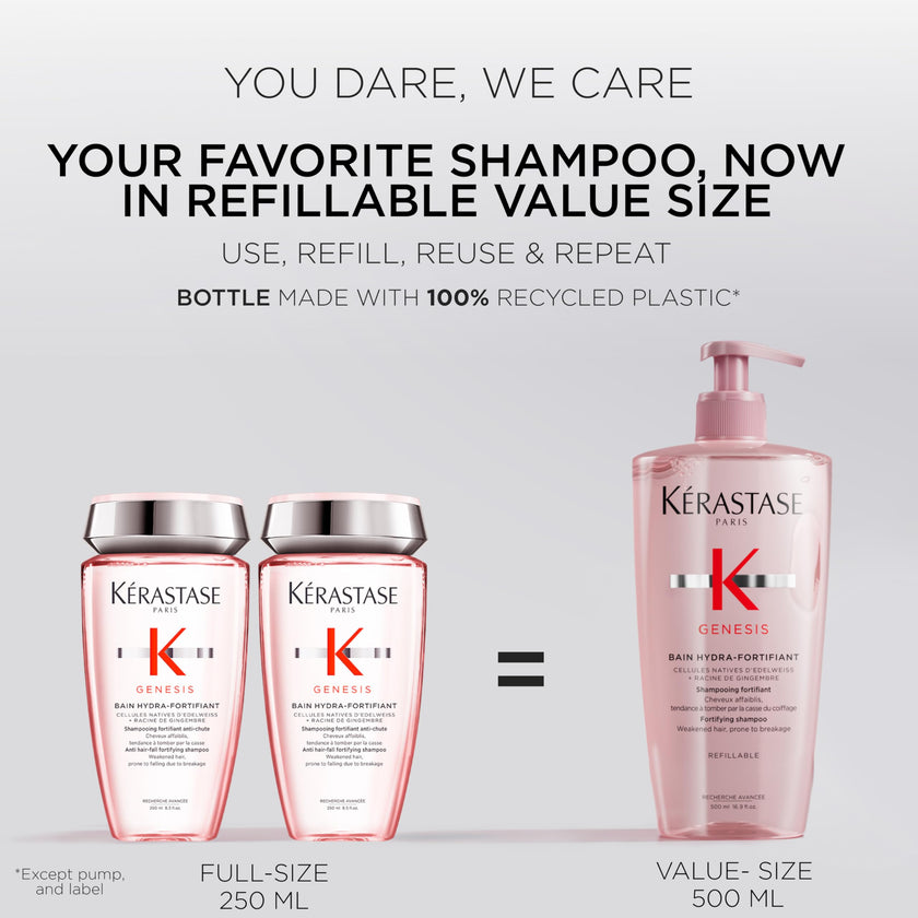Kérastase Genesis Bain Hydra-Fortifiant Shampoo for Weak Hair, 500 mL 🍁 All In One Marketplace Canada