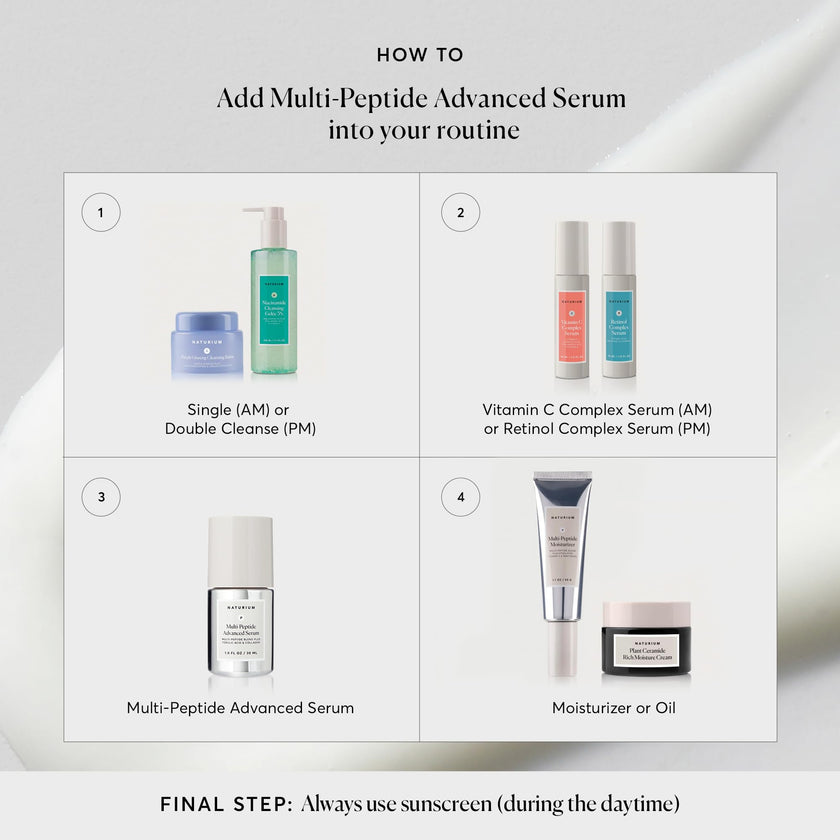 Naturium Multi-Peptide Advanced Serum, Collagen and Ferulic Acid, Argireline Amplified and Copper Peptides, 1.0 FL OZ / 30 ml 🍁 All In One Marketplace Canada