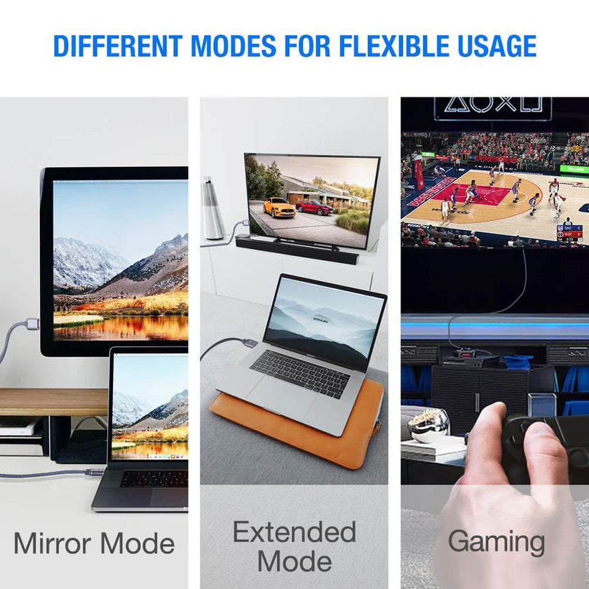 HDMI Cable 6.6feet(2meter), 4K HDMI Lead-Snowkids HDMI Cable 4K@60Hz, 3D Support, Ethernet Function, Video 4K UHD 2160p, HD 1080p, 3D - (for Fire TV, for PS-3/4, for Netfilx) 🍁 All In One Marketplace Canada