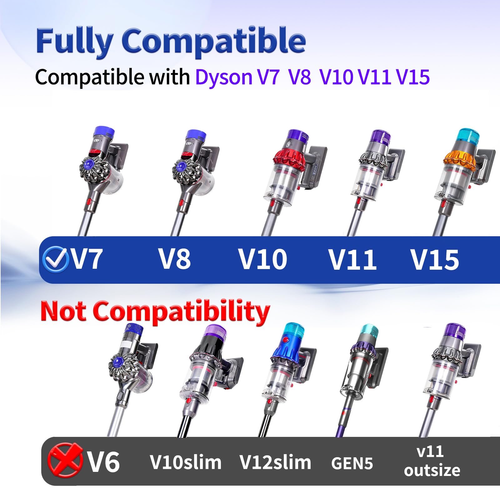 Upgrade Anti-Tangle Replacement Vacuum Head Compatible with Dyson V7,V8, Cyclone V10,V11,V15 Cordless Vacuum Cleaners, Suitable for Carpets,Rugs,Hardwood Floor 🍁 All In One Marketplace Canada