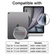 JETech Screen Protector for iPad Air 13-Inch M4/M3/M2 (2026/2025/2024), 9H Tempered Glass Film, HD Clear, 2-Pack 🍁 All In One Marketplace Canada