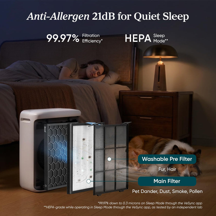Levoit smart Air Purifiers for Large Room Home Pets, Vital Pet White 🍁 All In One Marketplace Canada