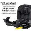 Safety 1st EverSlim 4-in-1 Convertible All-in-One Car Seat, infant to toddler, rear and forward facing, booster mode, backless booster, Fits 3 across, Washable seat, Birth to 10 years, Hexagon Horizon 🍁 All In One Marketplace Canada