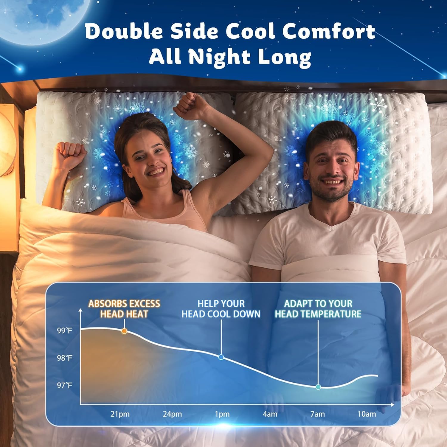 Cooling Side Sleeper Pillow for Neck and Shoulder, Luxury Shredded Memory Foam Curved Bed Pillows for Sleeping Set of 1- Adjustable Queen Size- Washable Cover Crescent White 🍁 All In One Marketplace Canada