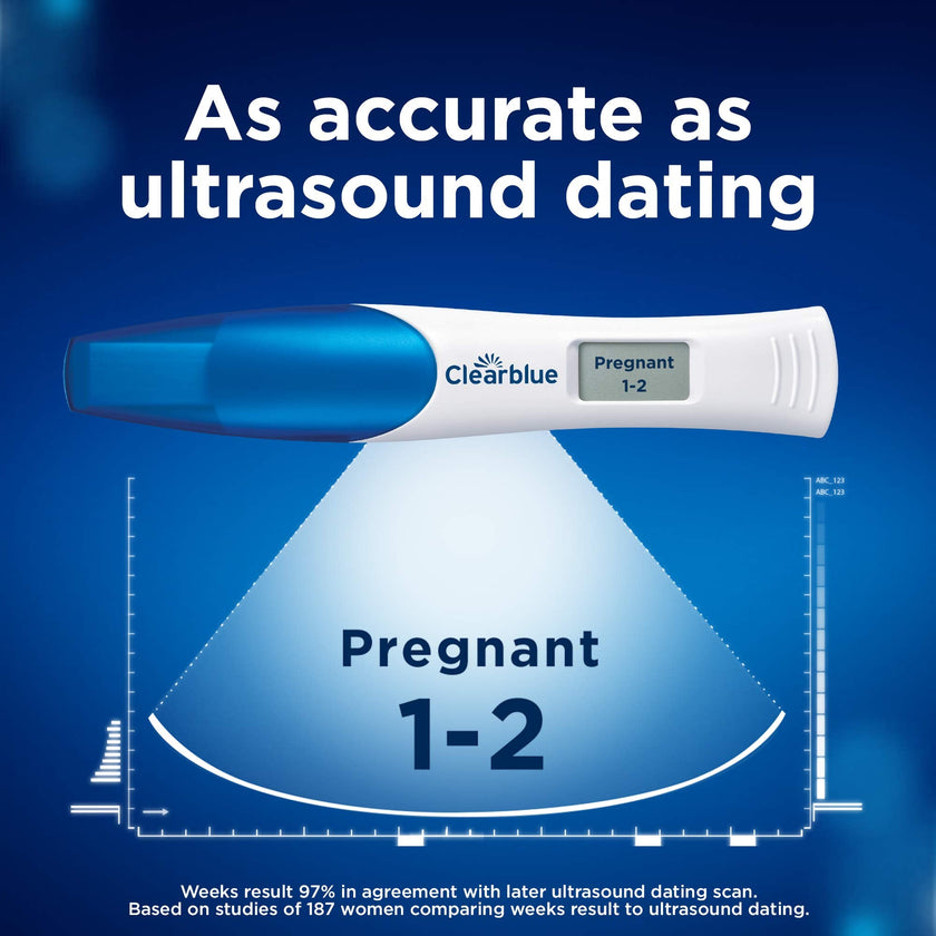 Clearblue Pregnancy Test Triple Check & Date Combo Pack, 3 Tests (1 Digital, 2 Visual) 🍁 All In One Marketplace Canada