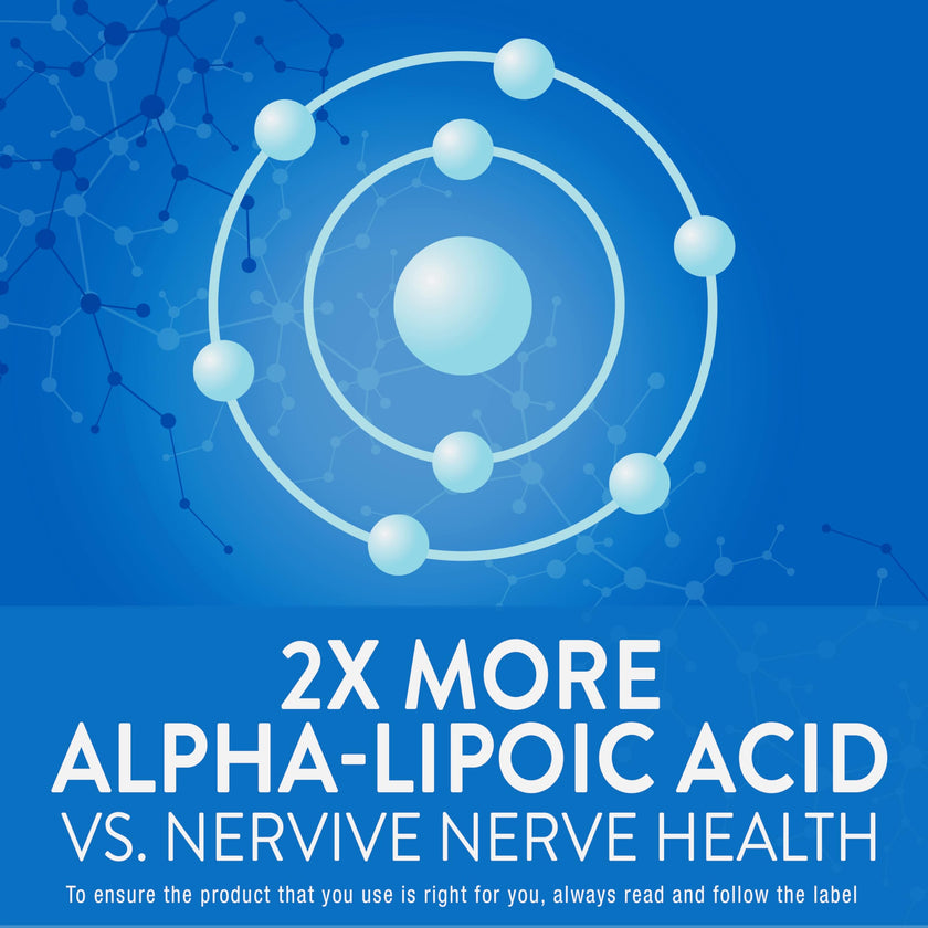 Nervive Nerve Relief, Helps Relieve Pain associated with Peripheral Neuropathy, Alpha Lipoic Acid ALA, Vitamins B1-Thiamine, B6, & B12, Turmeric, Ginger, 30-Day Supply, 30 Count 🍁 All In One Marketplace Canada