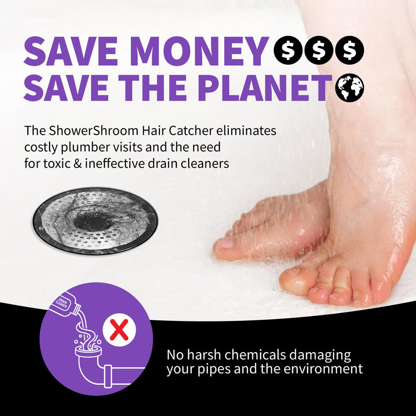 ShowerShroom SHSULT755 Ultra Revolutionary Shower Hair Catcher Drain Protector, Stainless 🍁 All In One Marketplace Canada
