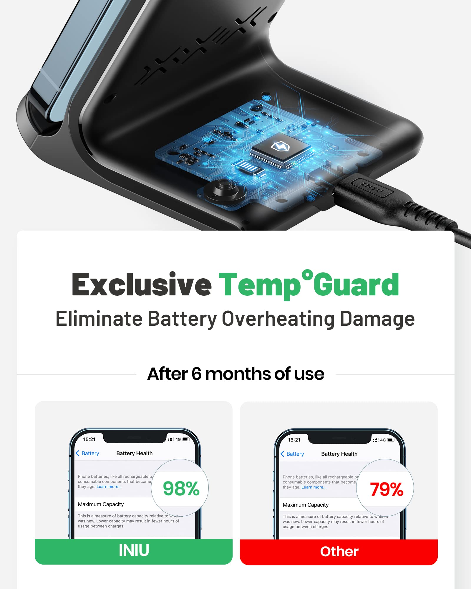 Wireless Charger, INIU [2 Pack] 15W Fast Wireless Charging Stand, Wireless Charging Station with Sleep-Friendly Adaptive Light for iPhone 17 16 15 14 13 12 Pro Max Samsung Galaxy S23 S22 🍁 All In One Marketplace Canada