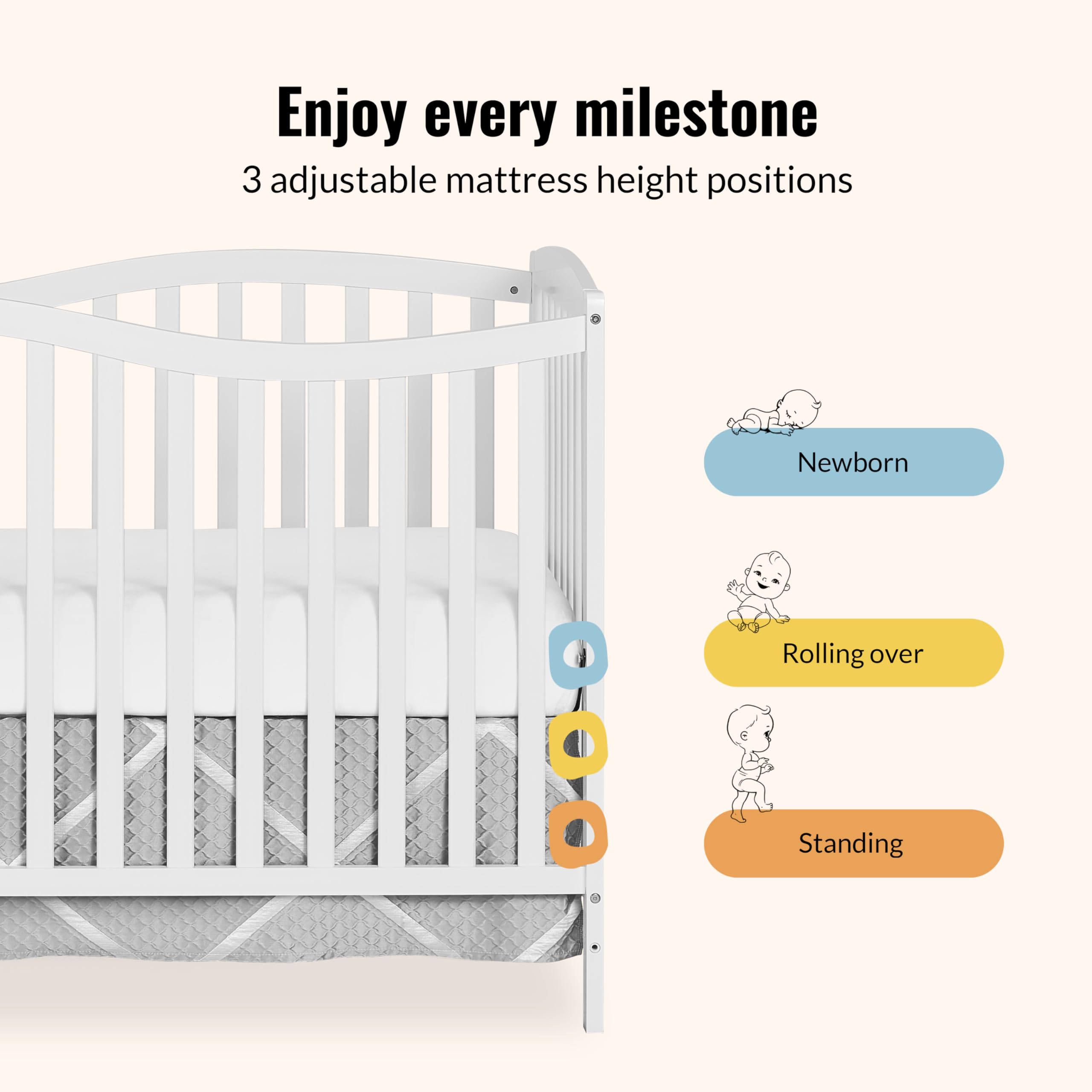 Dream On Me Chelsea 5-In-1 Convertible Crib In White, 4 Mattress Height Positions, Non Toxic Finish, JPMA Certified, Made Of Sustainable And Sturdy Pinewood 🍁 All In One Marketplace Canada