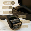 DermTech Derma Microneedling Roller - 0.5mm Titanium Needles - Designed in Canada - 540 Needles - For Men and Women - Beard Roller Face Roller (Matte Black) 🍁 All In One Marketplace Canada